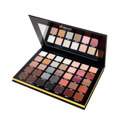 The Eye Edit - Gift Set