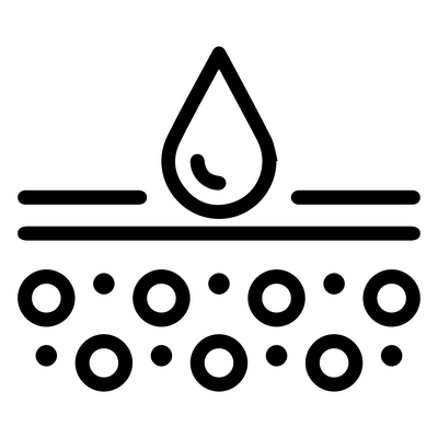 Blend of Ceramides