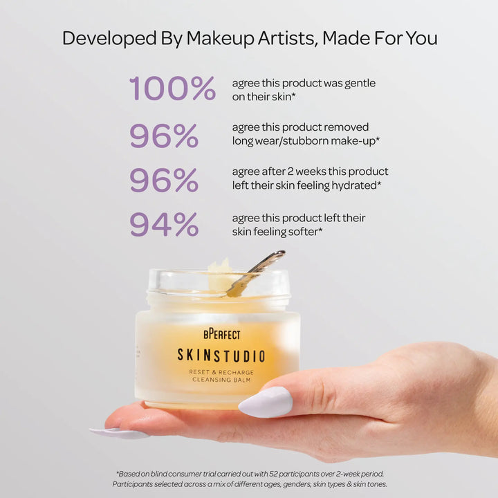 Jar of skincare product held by a hand with text about product effectiveness on a light gray background