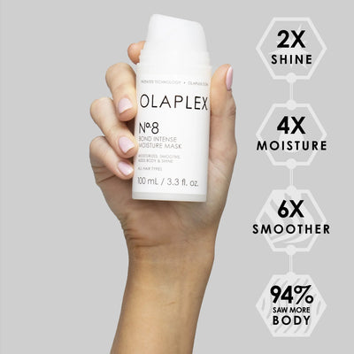Olaplex - Unbreakable Blonde Mini Kit