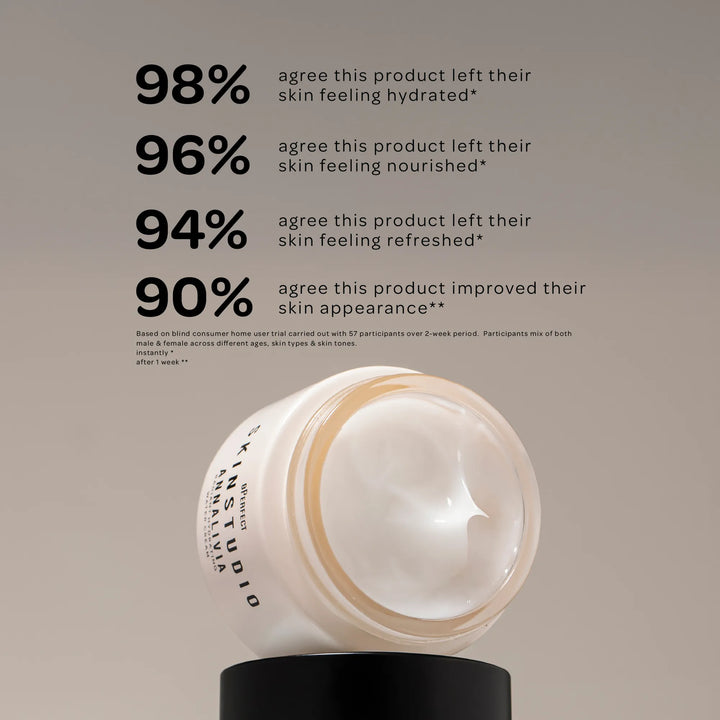 Skincare product jar with customer feedback text on a beige background