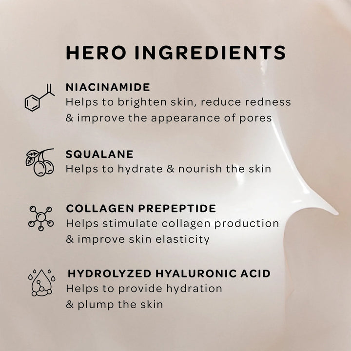 List of skincare hero ingredients with icons and descriptions on a swatch background