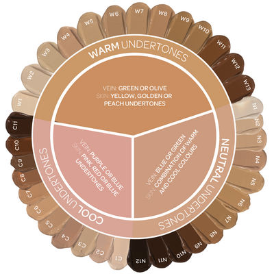 Chroma Cover Luminous Foundation